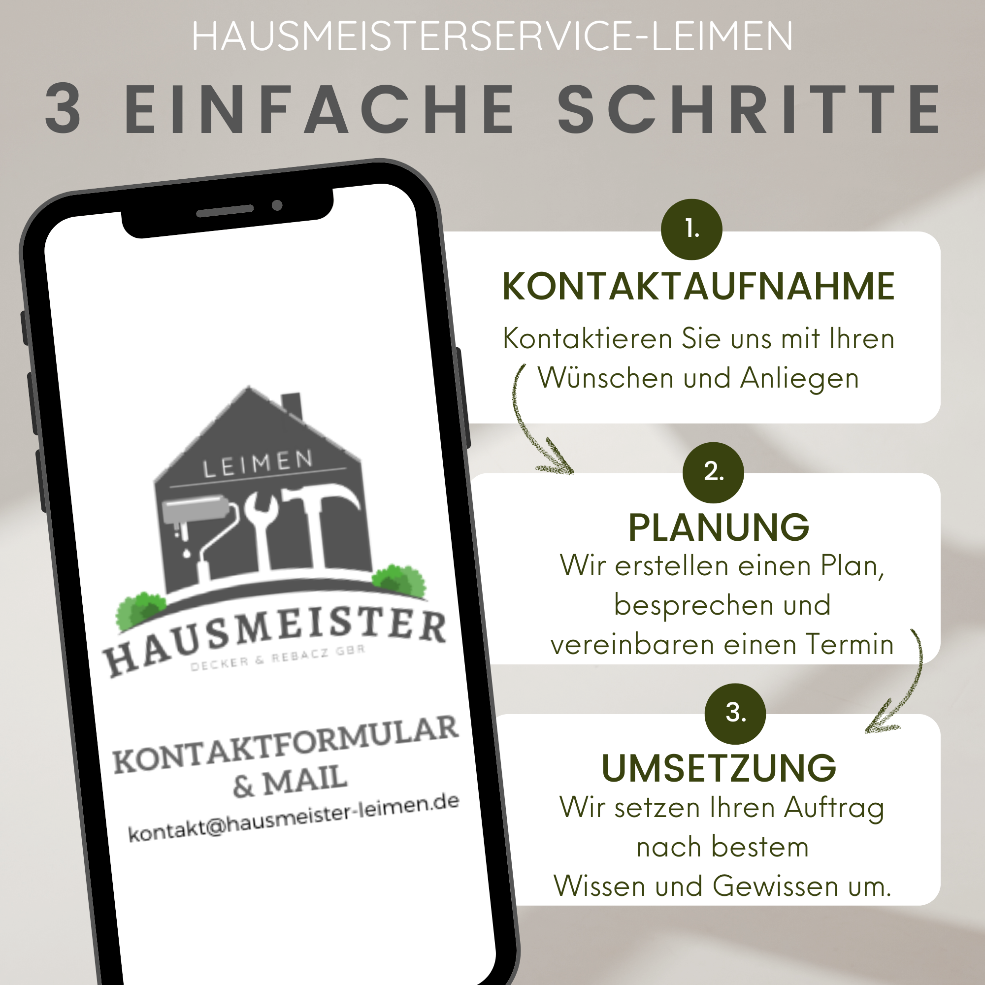 Hausmeisterservice Heidelberg, Kontakt, Planung, Umsetzung